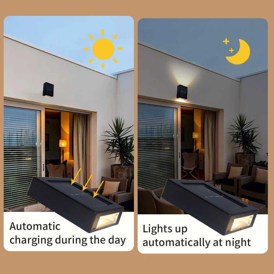 Outdoor Solar Wall Lamp LED Solar Wall Light Waterproof